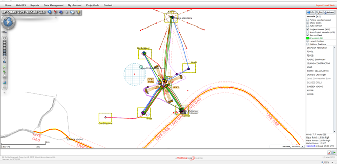 Nexus GIS Product Suite